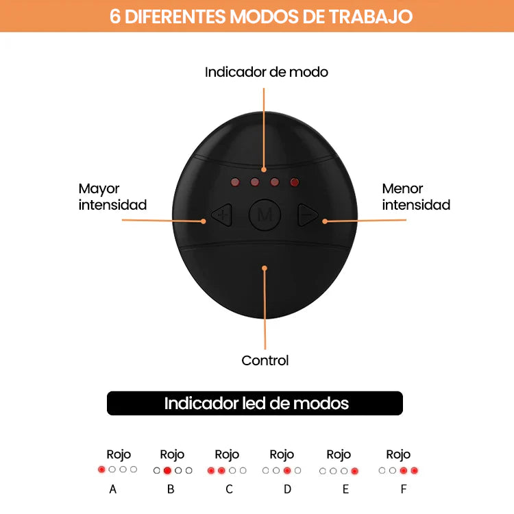 ESTIMULADOR MÚSCULAR